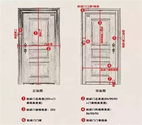 门一般多高|门的高度一般是多少？